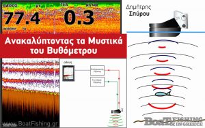 Psarema apo Skafos Image